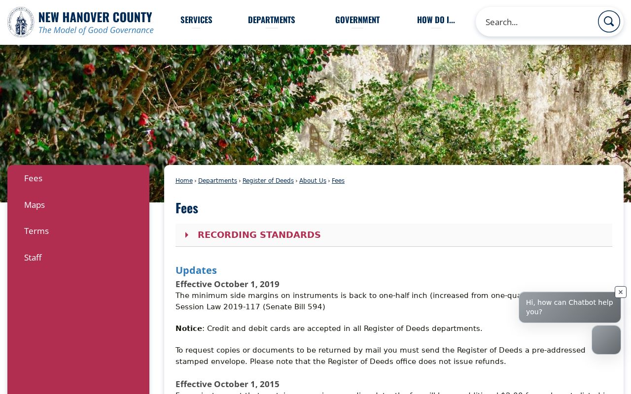 Wilmington residents directory New Hanover County fee schedule
